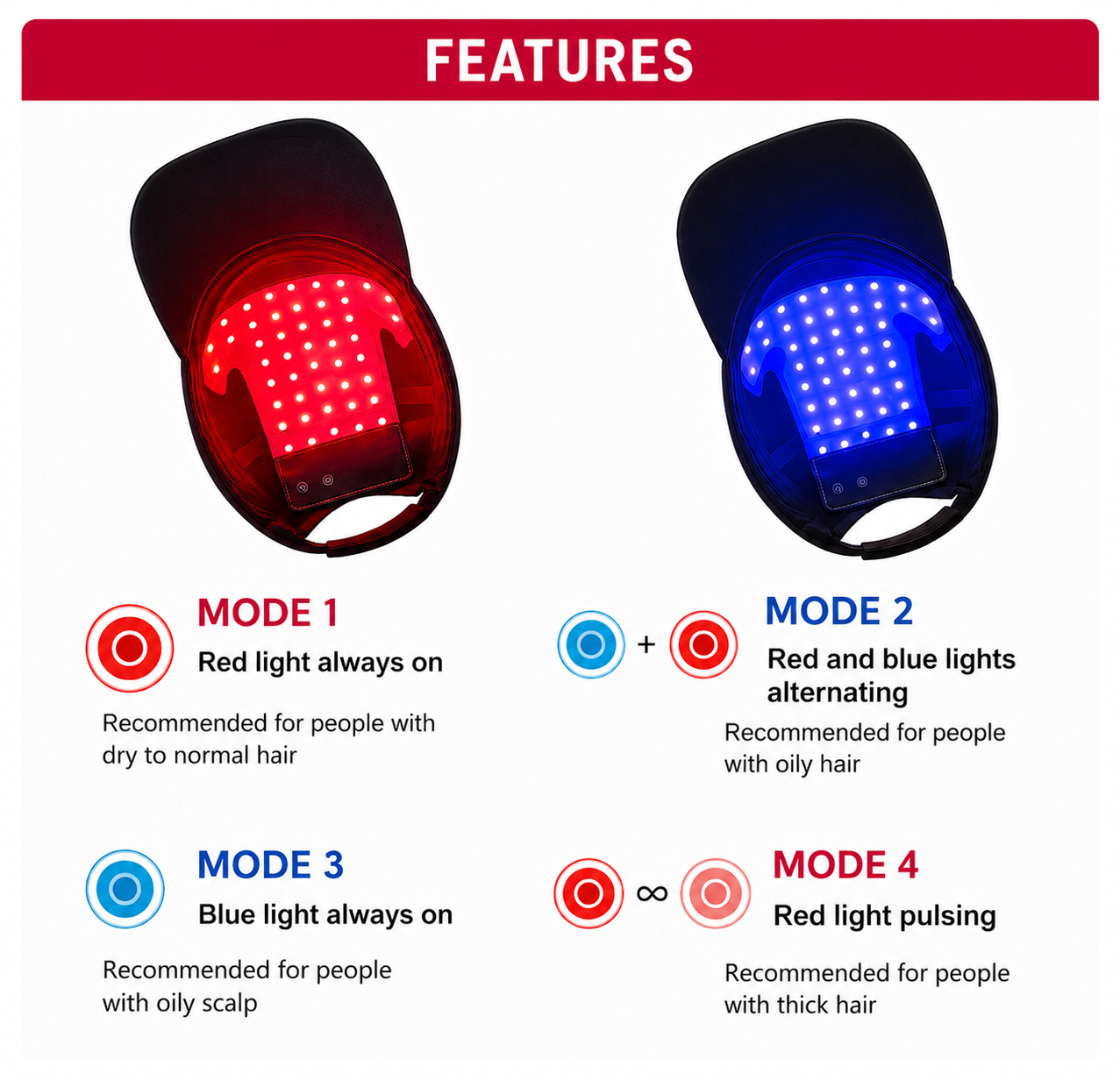 LumiGrow Cap — 4 treatment modes